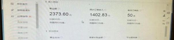 供应链电商：一个让你摆脱打工痛苦的宝藏副业！