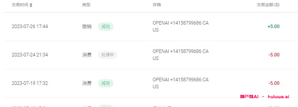 GPT账号购买平台：新渠道WildCard带你绑卡升级plus！