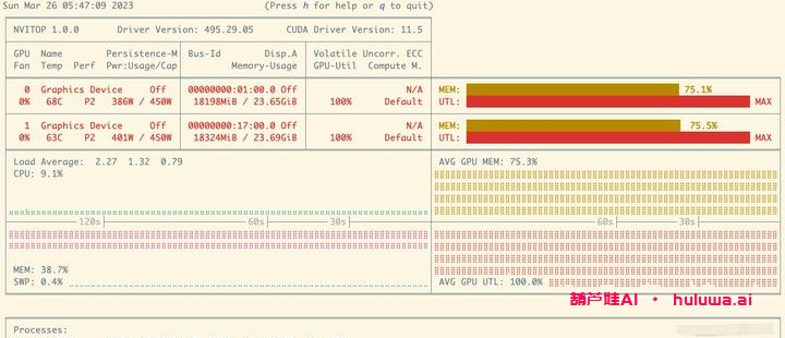 GPT使用教程：让AI成为你的私人助手