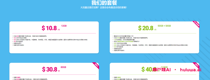 AI学习网站的选择和使用