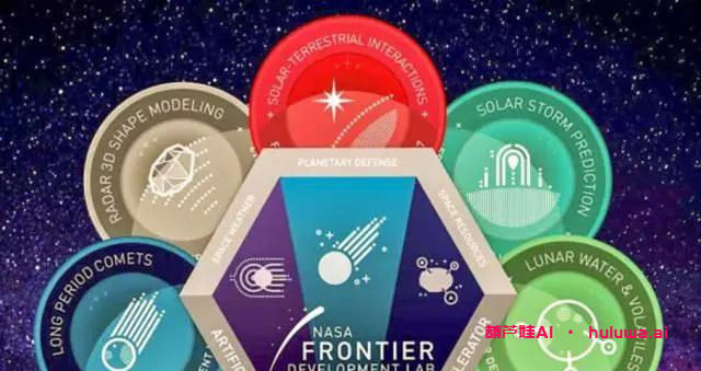 AI，你在哪里？8个你意想不到的人工智能应用