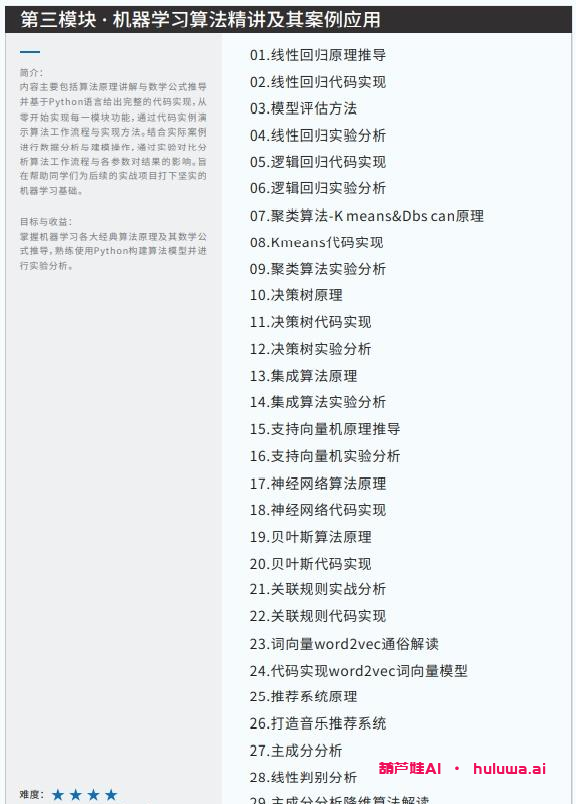 人工智能软件就业前景如何？