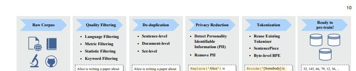 2023年最新10篇AIGC领域综述！