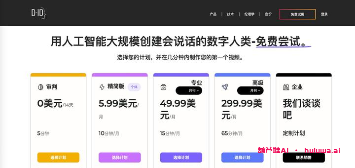 五个神秘的人工智能软件