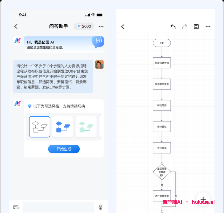 亿图图示APP：AI工具助你绘图新体验