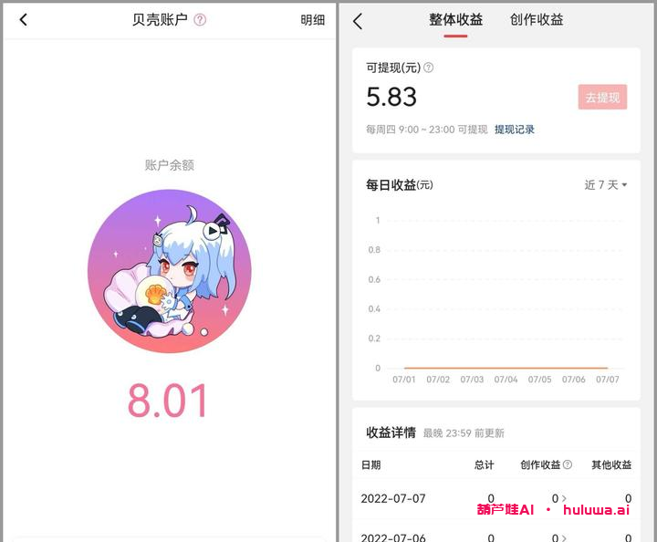 自媒体剪辑:一个赚钱的机会吗?