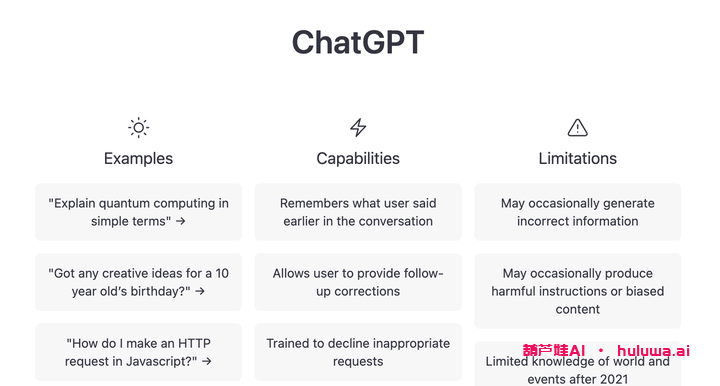 解锁科技新世界：超过30个实用AI工具汇总