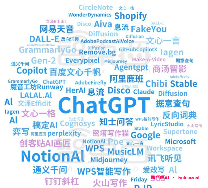 AI助理6：科技卷王都在用！100款宝藏级AIGC工具分享，强烈建议收藏！！