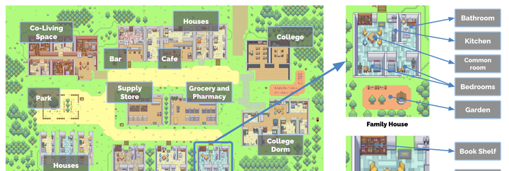 用AI让虚拟小镇活跃起来：GPT中文助力《Generative Agents》研究