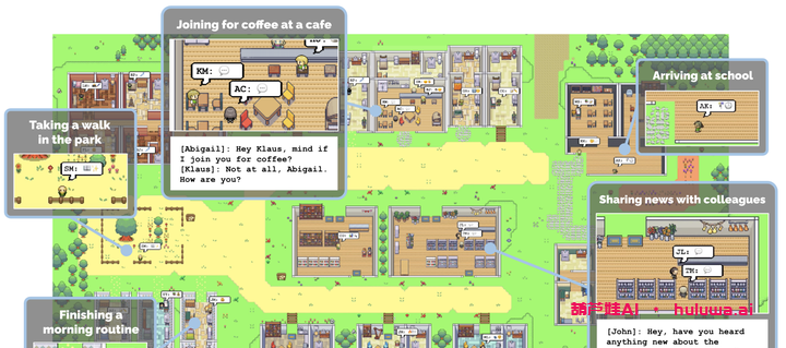 用AI让虚拟小镇活跃起来：GPT中文助力《Generative Agents》研究