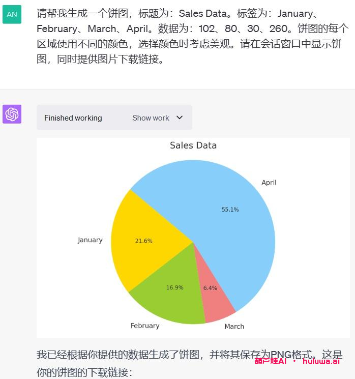GPT Plus插件体验评测