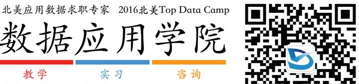 Bing AI：将OpenAI的语言技术和Bing搜索引擎相结合的新尝试