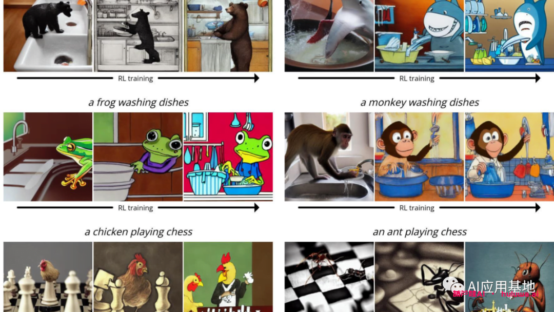 Stable Diffusion遇上强化学习：新方法改善了无需训练数据的绘画AI模型