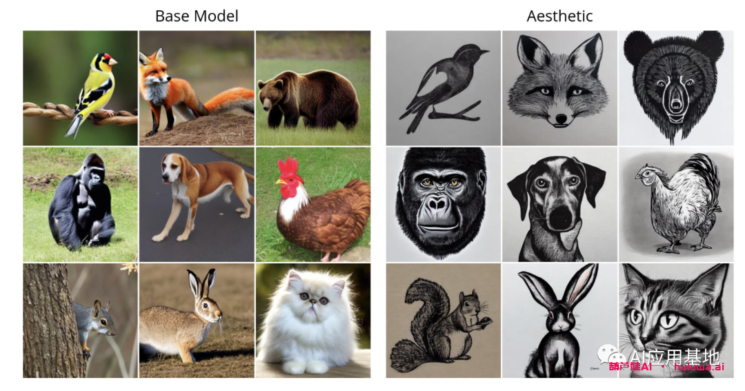 Stable Diffusion遇上强化学习：新方法改善了无需训练数据的绘画AI模型