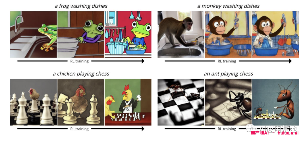 Stable Diffusion遇上强化学习：新方法改善了无需训练数据的绘画AI模型