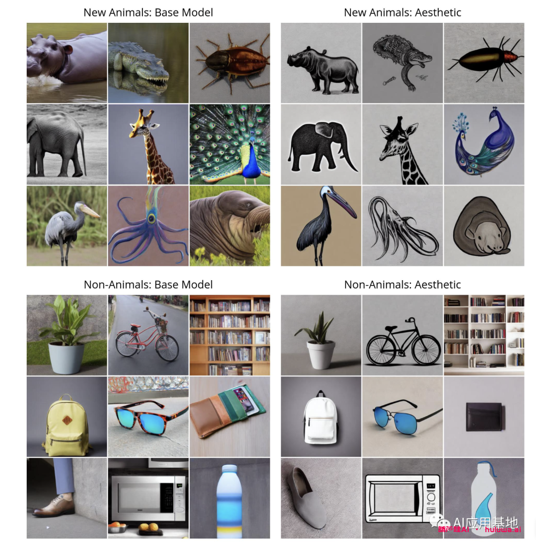 Stable Diffusion遇上强化学习：新方法改善了无需训练数据的绘画AI模型