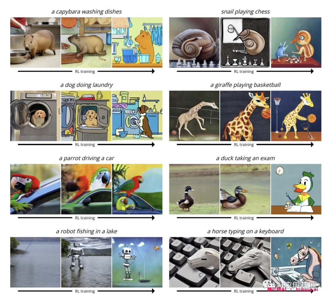 Stable Diffusion遇上强化学习：新方法改善了无需训练数据的绘画AI模型